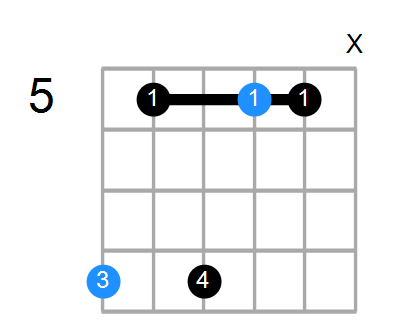 C9 Chord